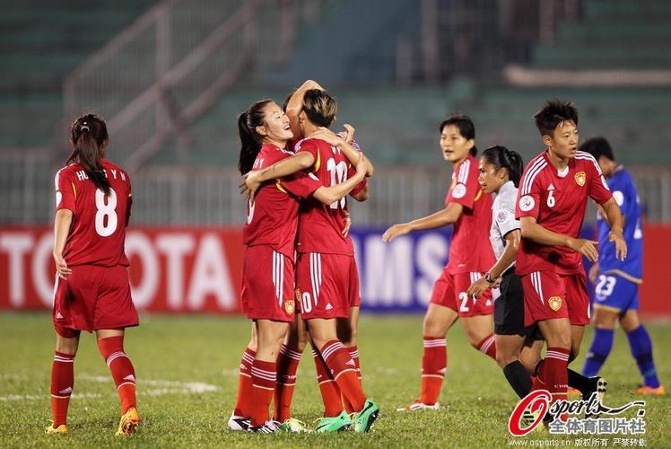 Chưng Khoán Thế Giới